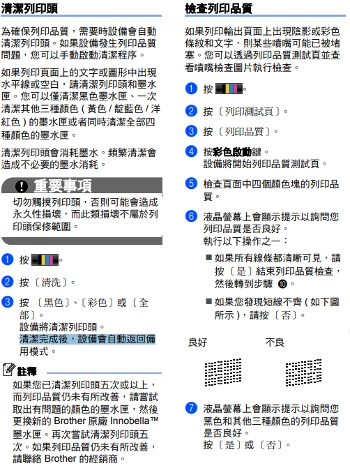 噴頭檢查表按法 J6910